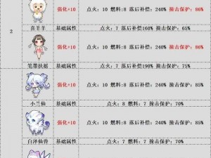 QQ飞车宠物迷幻海妖获取攻略：解锁宠物迷幻海妖全步骤指南