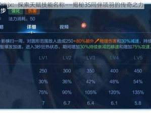 jx：探索天赋技能名称——揭秘3S同伴项羽的传奇之力