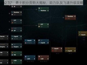 Dota2 TI7：勇士积分贡物大揭秘，助力队友飞速升级攻略详解