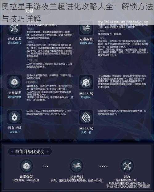 奥拉星手游夜兰超进化攻略大全：解锁方法与技巧详解