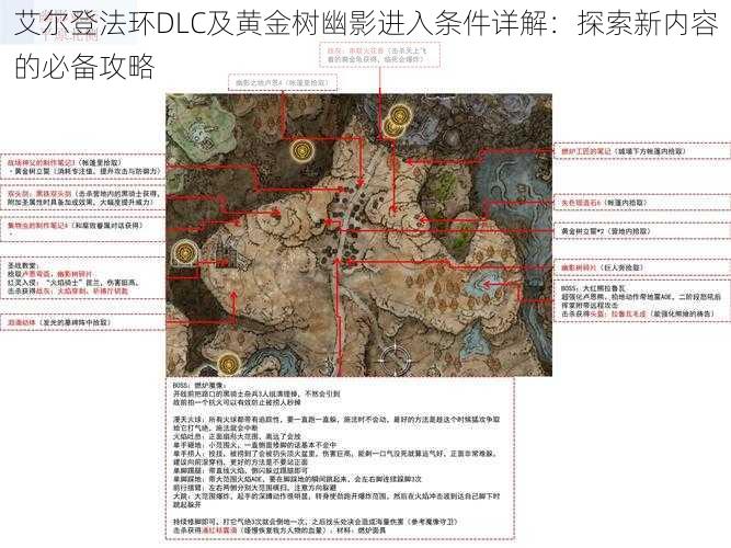 艾尔登法环DLC及黄金树幽影进入条件详解：探索新内容的必备攻略