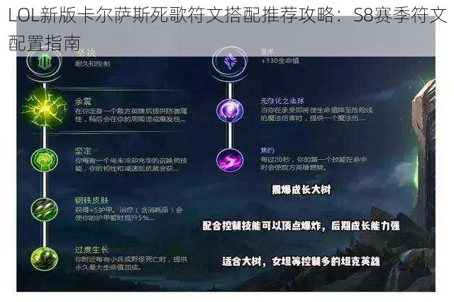 LOL新版卡尔萨斯死歌符文搭配推荐攻略：S8赛季符文配置指南