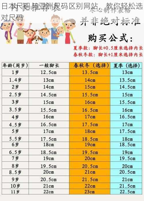 日本尺码与亚洲尺码区别网站，教你轻松选对尺码